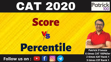 CAT 2020 Score vs Percentile | CAT | Patrick Dsouza | 6 times CAT100%ile