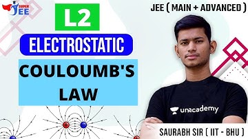 Electrostatic | L-02  | Coulomb