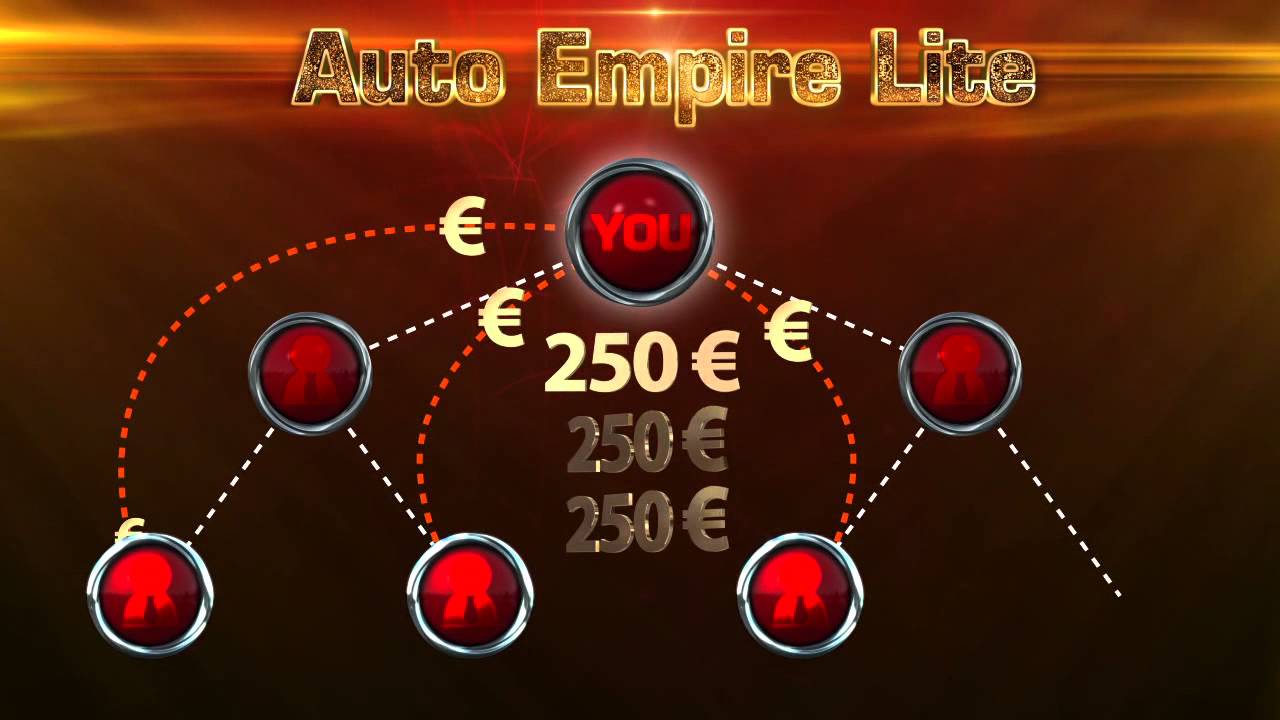 Auto Empire Lite - Preliminary Program - Entry 25 euro - YouTube