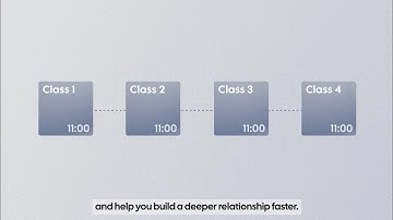 Schedule recurring meetings with Cal.com
