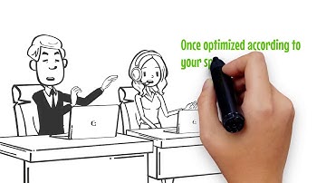 Everything you need to know about CRM