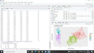 Melakukan Clustering Data dengan metode KMeans menggunakan RStudio