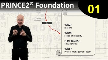 PRINCE2® Foundation eLearning course  - Lesson 1: Starting a Project | Introduction