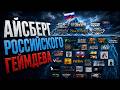 Айсберг Российского Геймдева