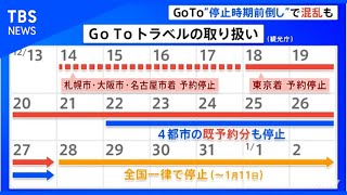 ＧｏＴｏトラベル、“停止時期前倒し”で混乱も