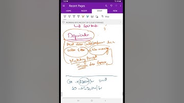 CAF-01 - FAR-1 - Chapter no 1 | IFRS and Conceptual Framework of IFRS in Hindi/ Urdu - Lecture # 4