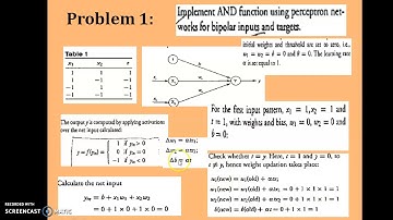 Soft Computing-Perceptron Neural Networks  Part II: Logical AND  by S.FARJANA FARVIN,AP/CSE,AAMEC