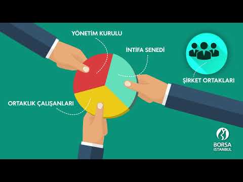 Temettü Nedir?