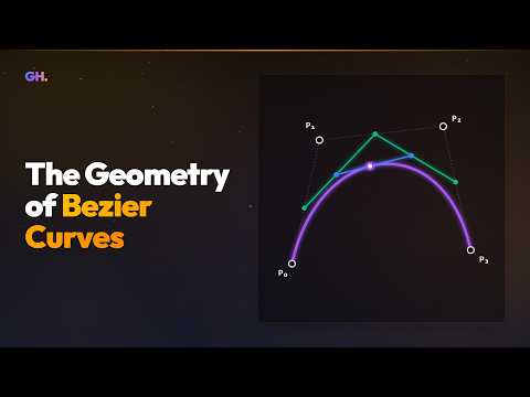 The Geometry of Bezier Curves & De Casteljau's Algorithm
