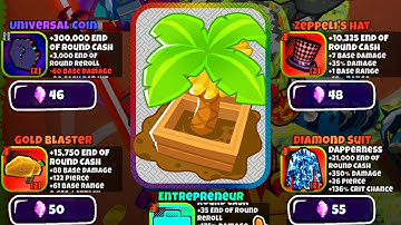 The MAX MONEY Gacha Monkey Build!