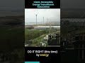 Fukushimas transition to clean renewable energy powered future japan sustainability
