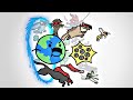 Carbon Sequestration and Ecosystem Dynamics