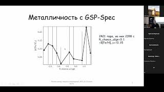 Конференция &quot;Физика Звезд&quot; 27 июня 2023