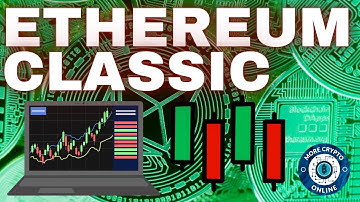 Ethereum Classic ETC Price News Today - Elliott Wave Technical Analysis Update & Price Update Now!
