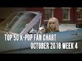 Top 50 K-Pop Songs Chart - October 2018 Week 4 Fan Chart