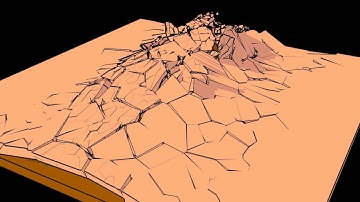 Ground Smash - Toon Shader