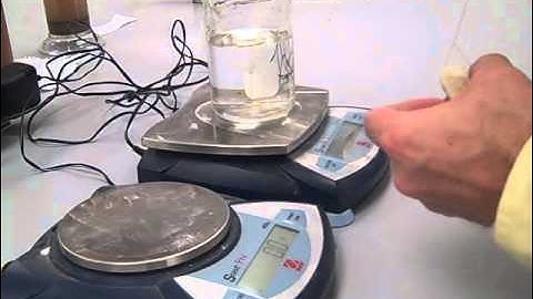 Simple method to determine specific gravity (particle density)