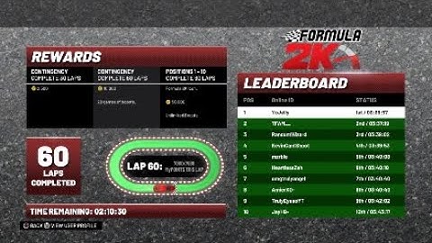 I Won Formula 2K and got Unlimited Boosts.....