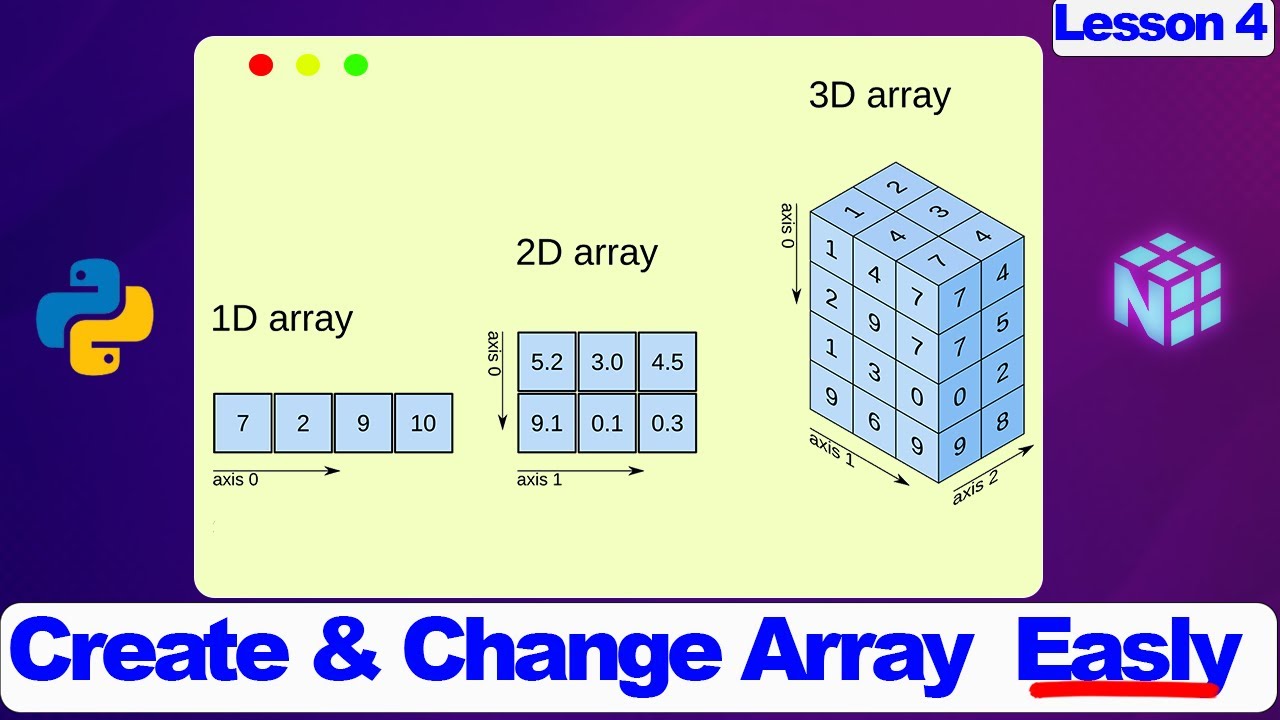 How Arange and Reshape Explained in Python NumPy Array Lesson 4 - YouTube