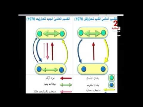 فيديو: التقسيم الدولي للعمل - ما هو؟