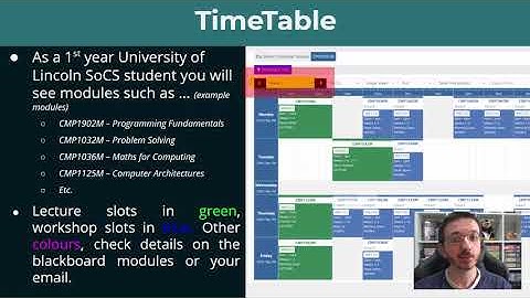 Blackboard Induction