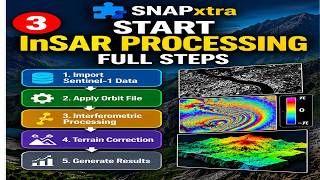 03 InSAR Processing ( LiCSBAS and MATLAB )