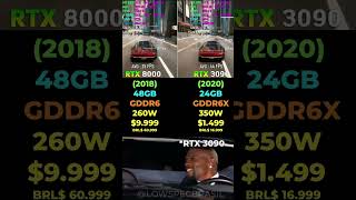 RTX 8000 vs GeForce RTX 3090 - Gaming &amp; Performance 🎮 #pcgaming #benchmark #rtx8000 #rtx3090