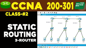 Static Routing Between 3 Router | Static Routing Configure In Packet Tracer In Hindi | Ccna Lab