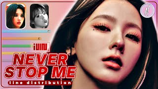 Download lagu I-DLE - 말리지 마 (Never Stop Me) (Line Distribution)