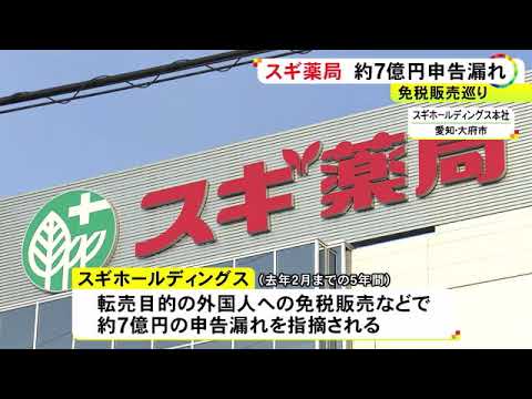 【希少/関税負担一切無し/送料無料/海外限定/セール】NSW City Sugi Holdings, which operates Sugi Drugstore, failed to