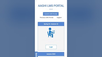 How to upload / Submitted Assignment on Aiou LMS Portal
