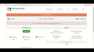 SolusVM Custom Module for WHMCS - HostingVision