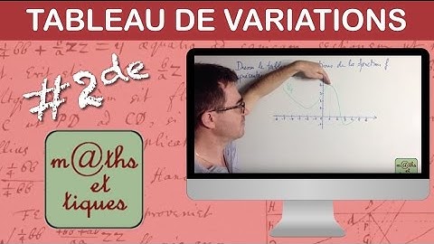 Dresser un tableau de variations - Seconde