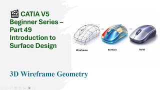 CATIA V5 Surface Design Basics 🔥 | 3D Wireframe Geometry Points creationfor Beginners  | Part 49