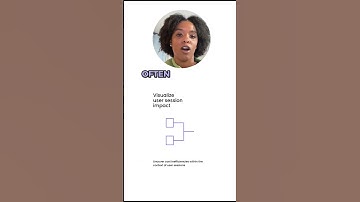 Discover hidden #costs in your #code #shorts #cloud #cloudcomputing