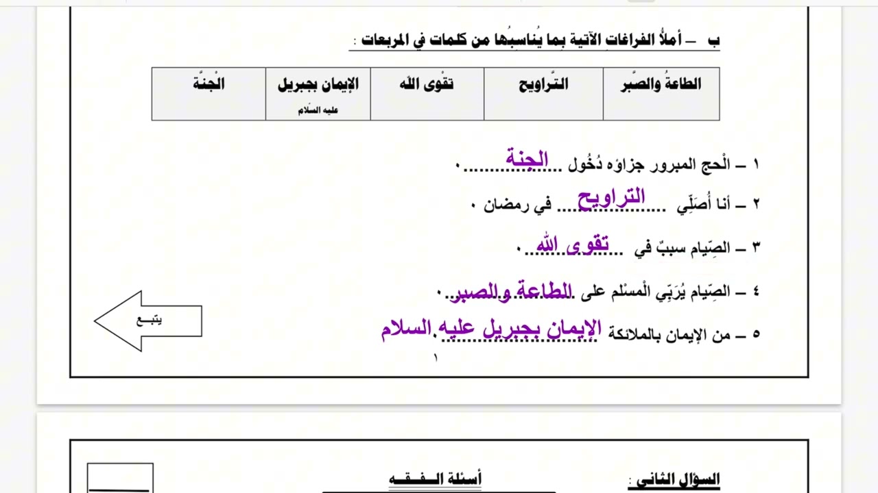مراجعة اختبار دراسات إسلامية للصف الثالث الابتدائي  / نهائي الفصل الدراسي الثاني