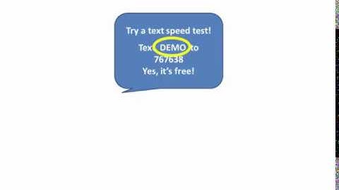 SMS Keywords and Short Codes