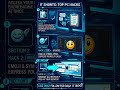 3 Secret Computer Shortcuts You Didn't Know! 💻✨#ITShorts #TechHacks #shorts #shortsfeed