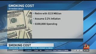 Your Money: Smoking can affect your net worth