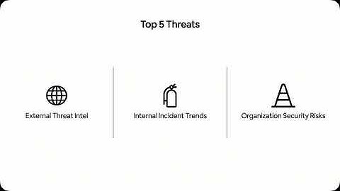 BSides SLC-2024-The Fault in Our Metrics: Rethinking How We Measure Detection & Response-Allyn Stott