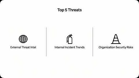 BSides SLC-2024-The Fault in Our Metrics: Rethinking How We Measure Detection & Response-Allyn Stott