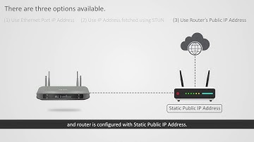 Using Matrix SPARSH VP310E with NAVAN CNX200