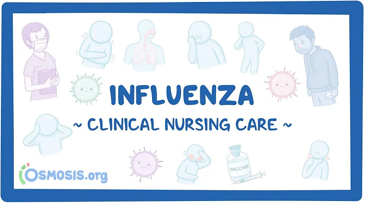 Influenza: Clinical Nursing Care - DayDayNews