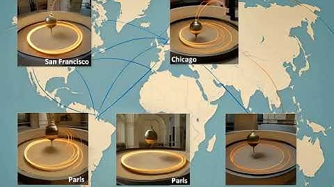 Foucault’s Pendulum: Earth’s Spin Revealed - Swinging into Science!