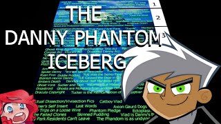 The Danny Phantom Iceberg
