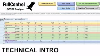 FullControl GCode Designer - Technical Intro