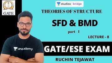 L8: SFD & BMD Part -1 | Theory of Structure for GATE/ESE 2020 | Ruchin Tejawat