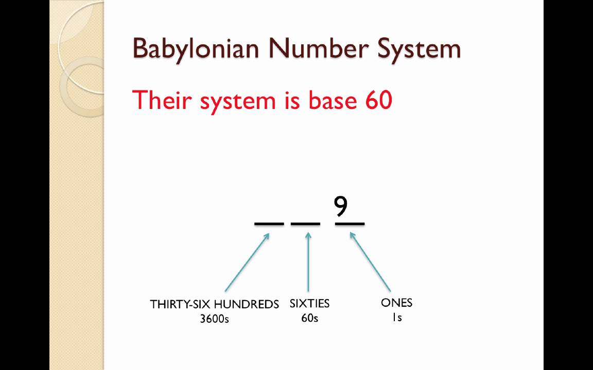 U1L1V3 The Babylonian Number System - YouTube