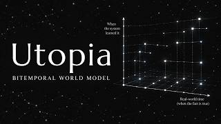 Utopia GitHub Setup Guide: Deploy a Self-Hosted Bitemporal World Model with Docker