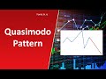 Quasimodo Pattern Rare Trading Pattern!